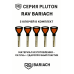Цилиндровый механизм RB PLUTON 71.5 мм (40+31.5, длинный шток, никель)